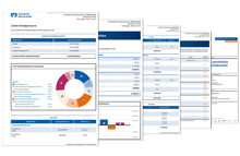 Genossenschaftliche Beratungsphilosophie: Finanzübersicht VR-FinanzPlan Mittelstand