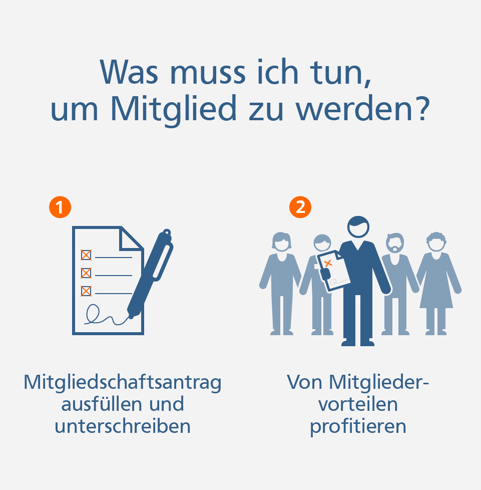 1. Sie lassen sich beraten. 2. Sie erklären Ihren Beitritt. 3. Sie profitieren von den Vorteilen einer Mitgliedschaft bei uns.