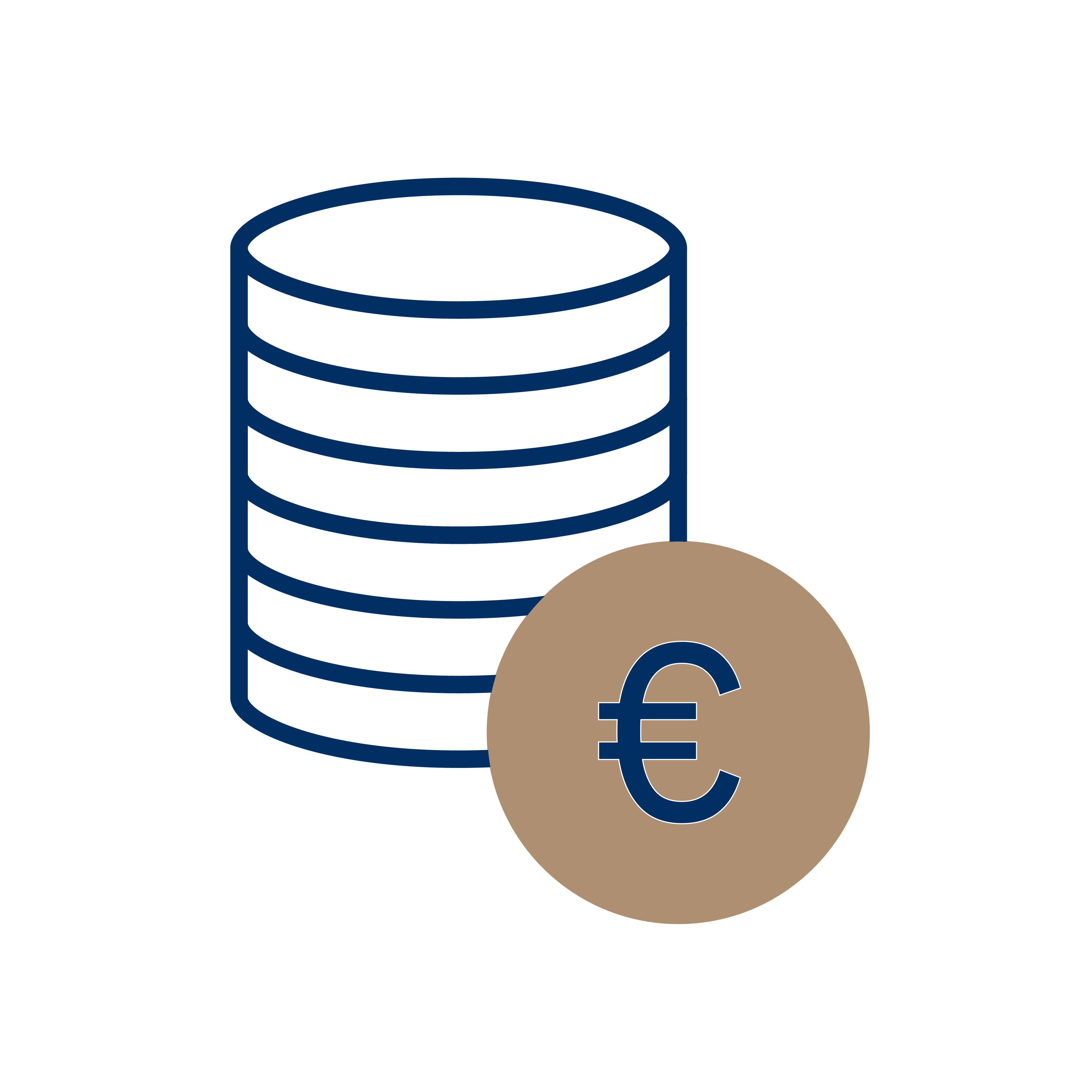 Wealth Management