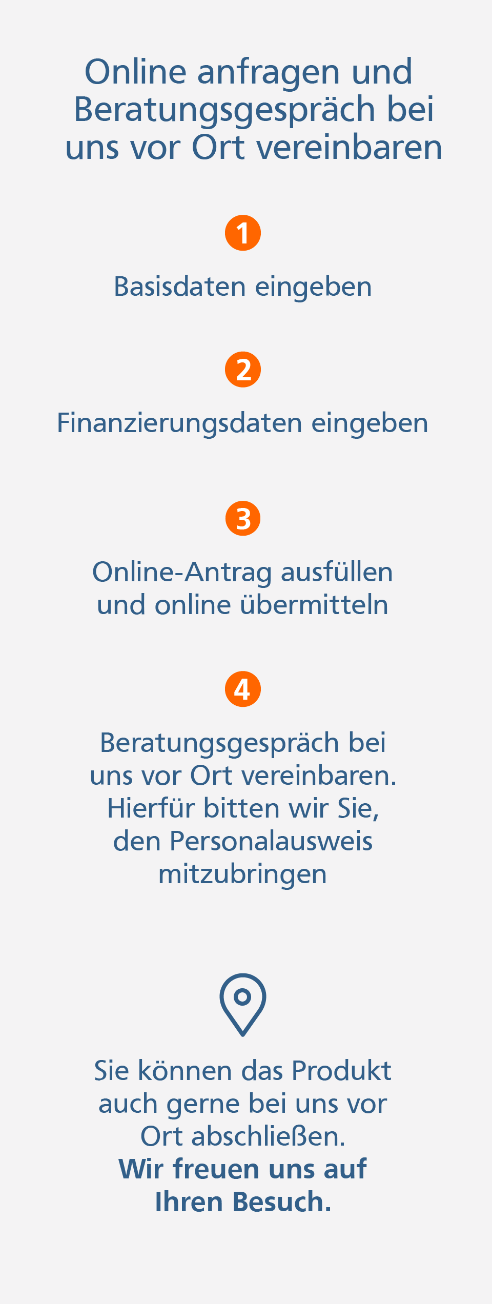 Immobilienfinanzierung