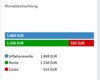 Vorsorgelückenrechner