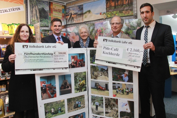 Crowdfunding-Projekt