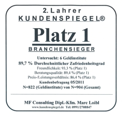 2. Lahrer Kundenspiegel - Platz 1 Branchensieger