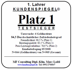 1. Lahrer Kundenspiegel - Platz 1 Testsieger