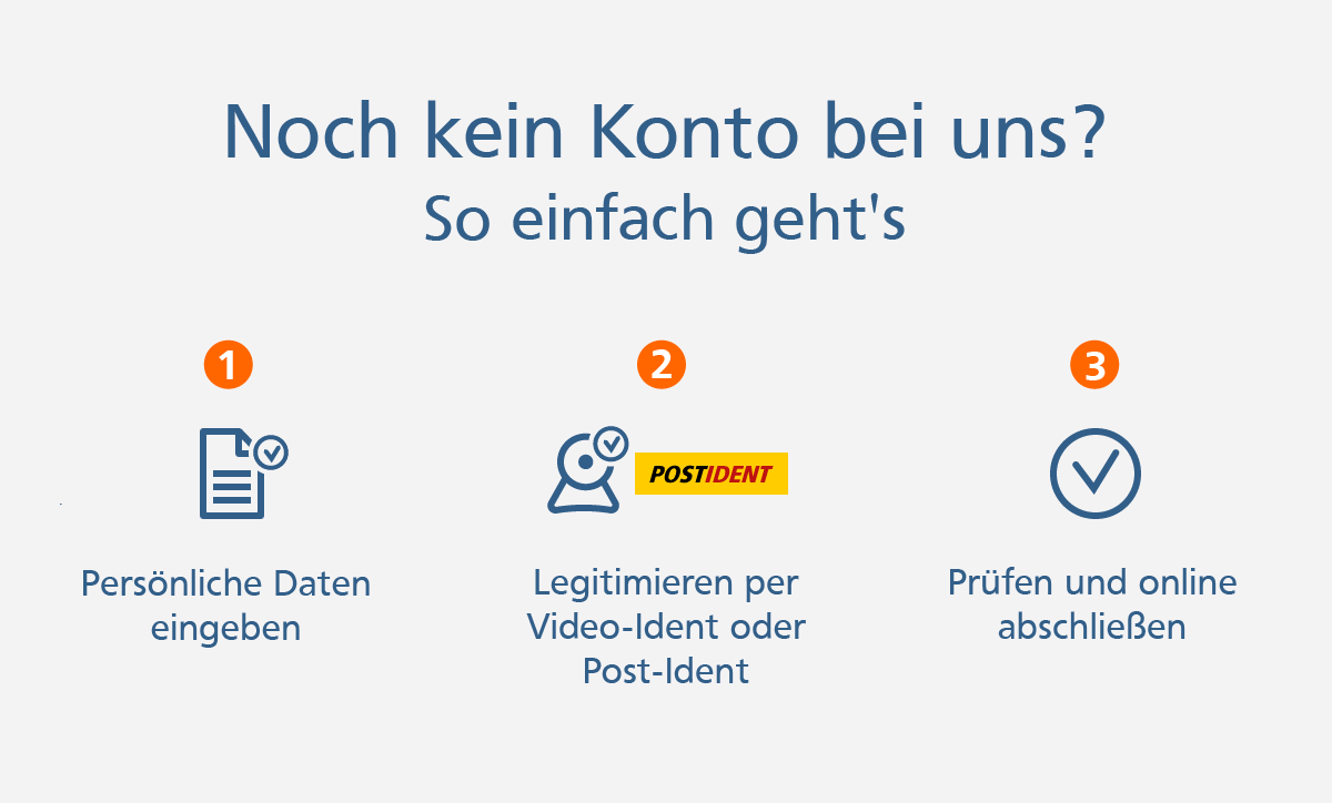Kontoeröffnung online
