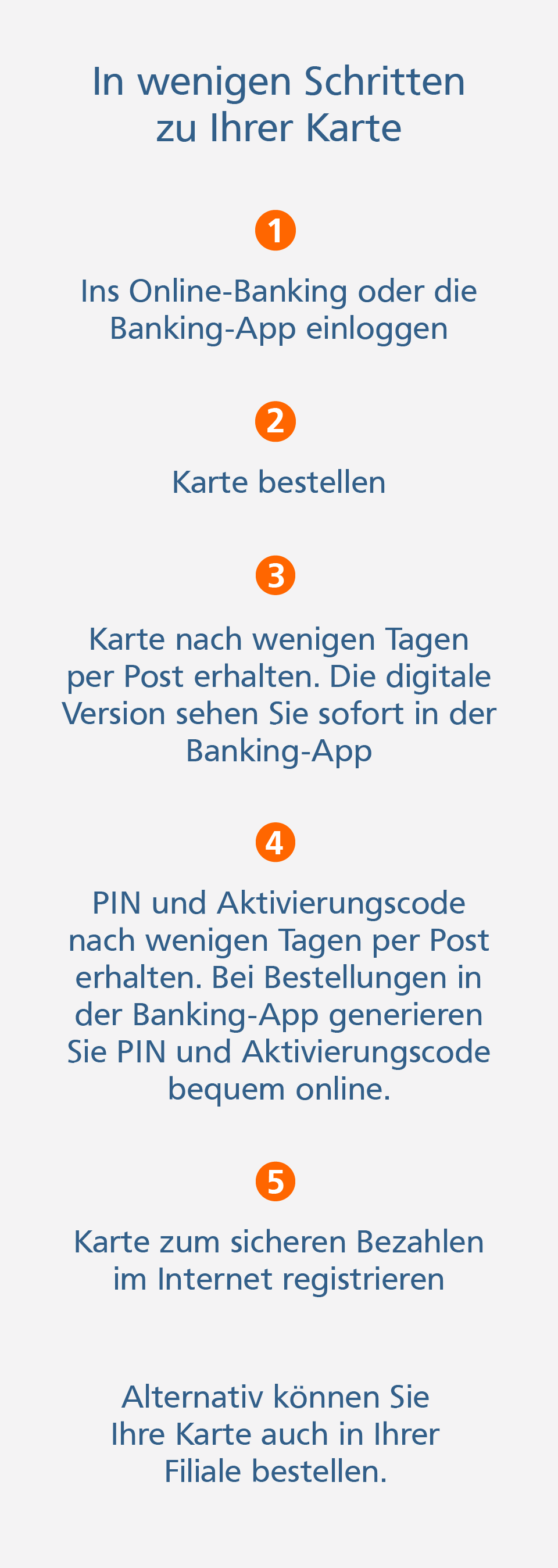 GoldCard - Kreditkartenbestellung