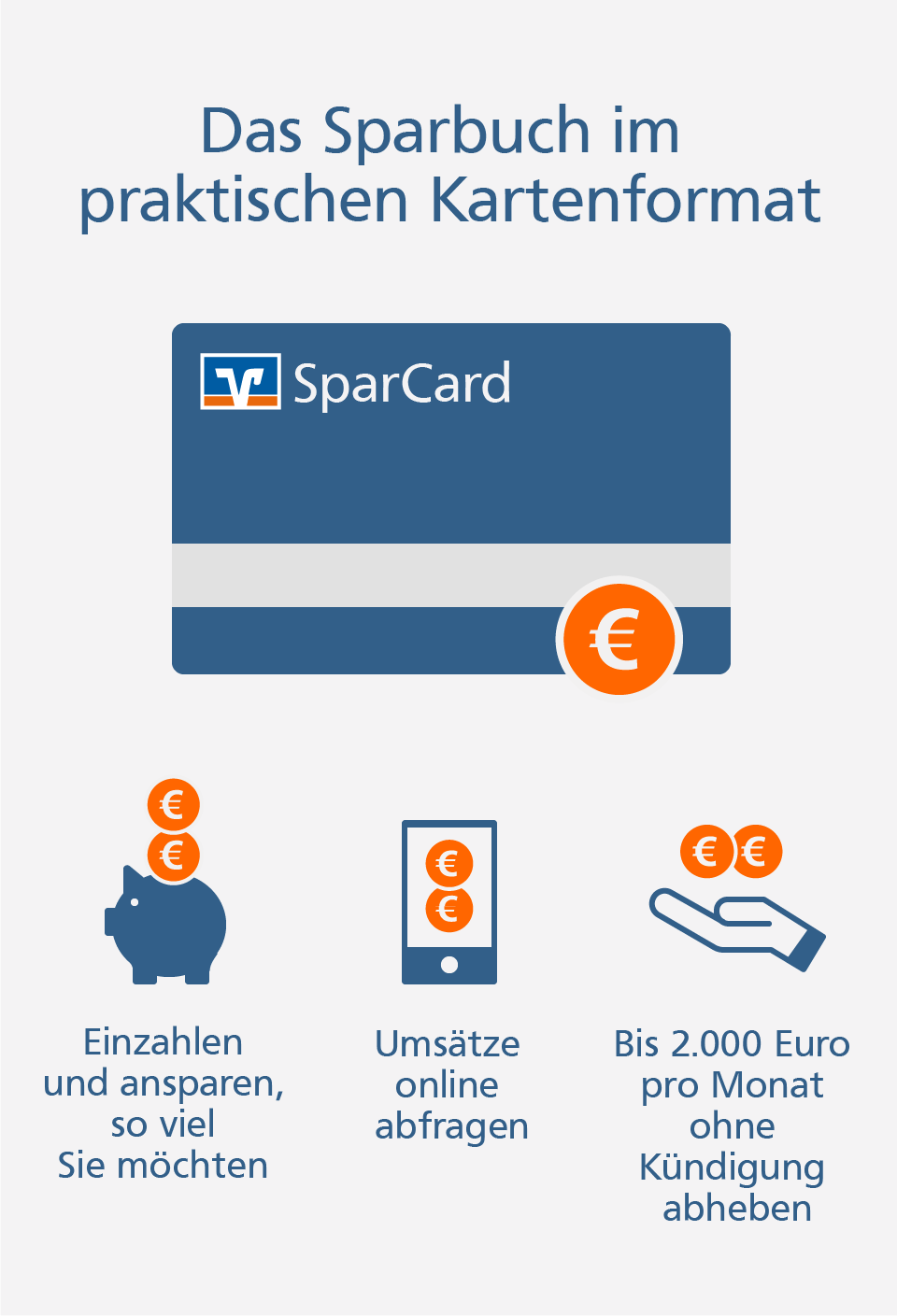 Infografik: Das Sparbuch im praktischen Kartenformat