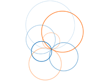 Vielfältige Ausbildungsmöglichkeiten und Karriereoptionen
